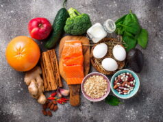 Best Foods to Burn Belly Fat Naturally Best Foods to Burn Belly Fat Naturally